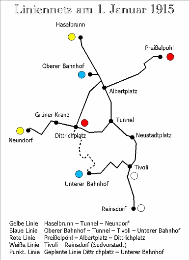 Netz am 1.1.1915