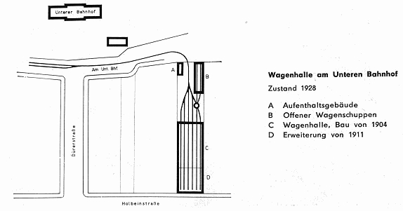 Wagenhalle Unterer Bahnhof